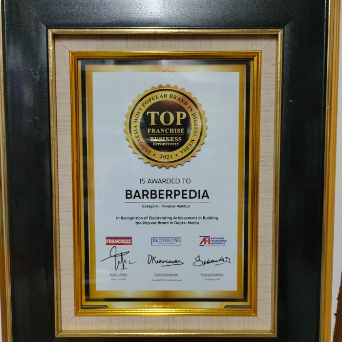 Top brand opportunity 2021